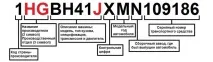 він-код