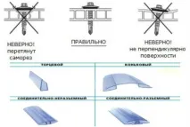 Дерев’яні та металеві альтанки з полікарбонатом металеві