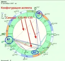 Так як після аварії, а я була у важкому стані, але відчувала полегшення, начебто після