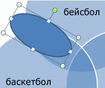 Додавання тексту в частини кіл, що перекриваються, на діаграмі Венна - Служба підтримки Office додавання