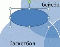 Додавання тексту в частини кіл, що перекриваються, на діаграмі Венна - Служба підтримки Office додавання
