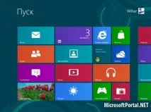 Додаємо Media Center до Windows 8 Release Preview - – Новини Windows 10, Windows 10 release