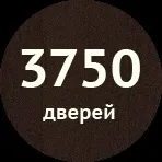 Двері купе на замовлення купе