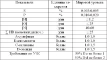 Доведення сталі в агрегаті ківш-піч сталі