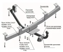 изберете