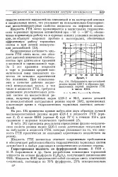 гальмівна