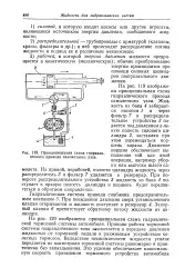 гальмівна