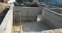 Гідроізоляція фундаменту ціна матеріалів та вартість робіт за м2 гідроізоляція
