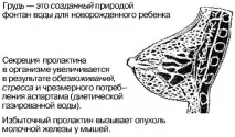 зневоднення