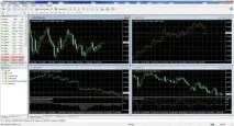 Forex Club розлучення чи ні Відгуки, Це розлучення™ розлучення