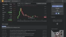 Forex Club розлучення чи ні Відгуки, Це розлучення™ Forex