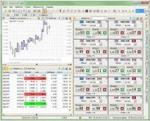 Forex Club розлучення чи ні Відгуки, Це розлучення™ Forex
