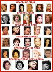 Форма обличчя та зачіска до неї - Мода та стиль зачіска