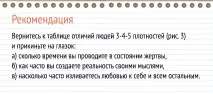 Формула свідомості людини вимір