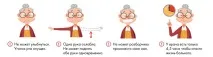 Інфаркт мозку - чим інфаркт відрізняється від інсульту, різниця, відмінності, що гірше, що страшніше, що відрізняється