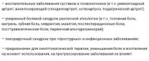 Ібупрофен допомагає від зубного болю допомагає