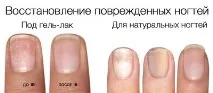 Ibx для нігтів, зміцнення нігтів, як зробити зробити