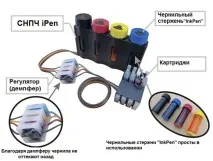 інновація