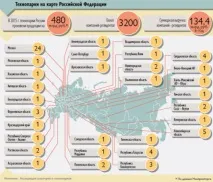 інфраструктура