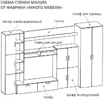 инструкции