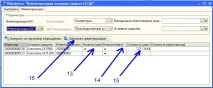 основних