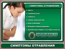 Як використовувати препарат Цифокс від клопів препарат