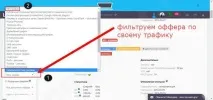 Як почати працювати з, CPA реклама, Як заробити в Інтернет інтернет