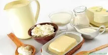 Як організувати бізнес на молоці можна