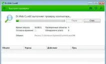 Який антивірус вибрати який