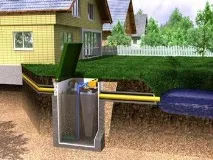 Як зробити каналізацію при високому рівні ґрунтових вод каналізацію