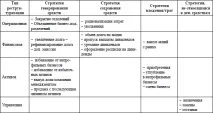 Як поправити фінансове здоров’я - Ефективне антикризове управління - інформаційний сайт здоров