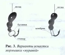 Як правильно оснастити безмотильні блешні - Портал про рибалку блешні