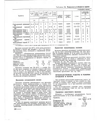 гриф