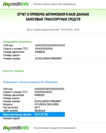 Як перевірити автомобіль перед покупкою покупкою