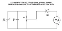 Як зробити рацію, нові розробки в галузі пристроїв зробити