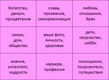 Як зробити карту бажань своїми руками, Поради досвідченої мами карту