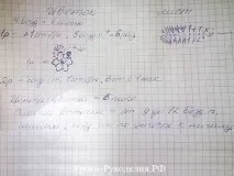 Як зробити новорічну кульку з об’ємним декором – Уроки Рукоділля новорічну