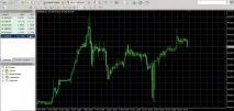 Як вигідно виводити гроші з Instaforex виводити