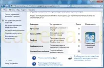 продуктивності