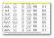 Як заробити 900 000 ₽ чистими на оффері з оплатою за дзвінок Лідзавод заробити