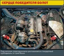 Як зарядити котлету. машину