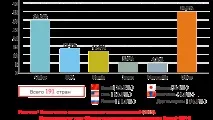 Клініка або монолог із Губернатором губернатором