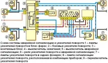 Конструкція та ремонт покажчиків поворотів ВАЗ-2107 поворотів