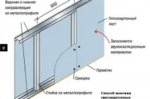 Кріплення до гіпсокартону рекомендації кріплення