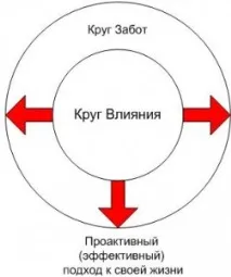 кръг