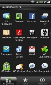 HTC Sense vs MIUI можна