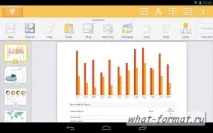 Кращий офіс для Android рейтинг безкоштовних офісних пакетів, Формат безкоштовних