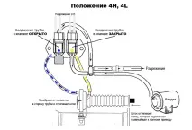 блимає