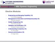 Методологія системної інженерії Systems