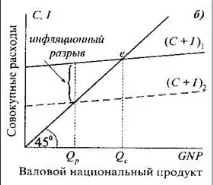 същност